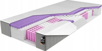 Materac termoelastyczny Curem ZIP 140/200 Twardy sprężyny + pianka, ZEOCase