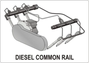 ZESTAW DIAGNOSTYCZNY DO WTRYSKIWACZY COMMONRAIL YATO YT-7306