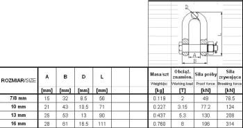 SZEKLA ŁAŃCUCHOWA GM049-G8 16MM OBCIĄŻENIE 8T UN SZEK 16 G8