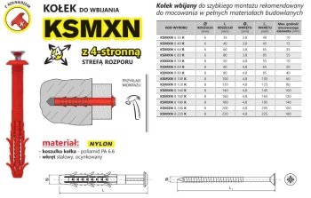 KOŁEK SZYBKI MONTAŻ Z KOŁNIERZEM KSMXN 6*35MM UN KXH 6*35K