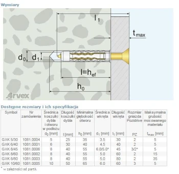 DYBEL IWERSALNY ŁEB Z NACIĘCIEM KRZYŻOWYM GXK 5/30MM UN AR 1081.0004