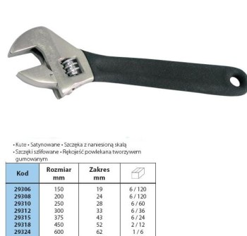 KLUCZ NASTAWNY / SZWED 450mm PROFES. PROLINE PR29318