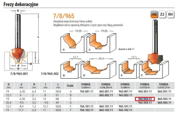 FREZ DEKORACYJNY HM D=19 d=6,35 R=3,2 I=13 S=12 CMT CMT965.503.11