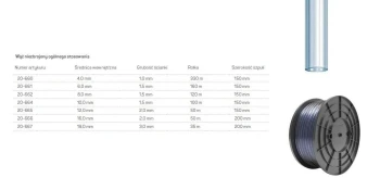 WĄŻ OGÓLNEGO STOSOWANIA 12,0x2,0 50mb NIEZBROJONY CELLFAST C20-665