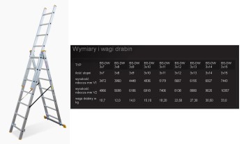 BAYERSYSTEM DRABINA ALUMINIOWA 3x 7 STOPNI METALKAS BS-DW3x7