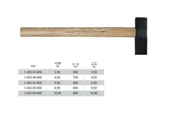 MŁOTEK ROZŁUPIAK 4 kg KUŹNIA KU1-422-46-600