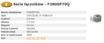 GWOŹDZIE FAC 2,80-70 SPIRA Q 6m BOSTITCH BCHF280SP70Q