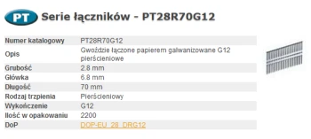 GWOŹDZIE PT 280-70 RING G12 2,2M BOSTITCH BCHPT28R70G12