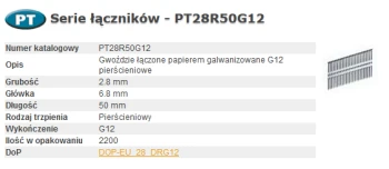 GWOŹDZIE PT 280-50 RING G12 2,2M BOSTITCH BCHPT28R50G12