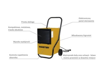 OSUSZACZ POWIETRZA DH752 45,6L /24h MASTER 4512.404
