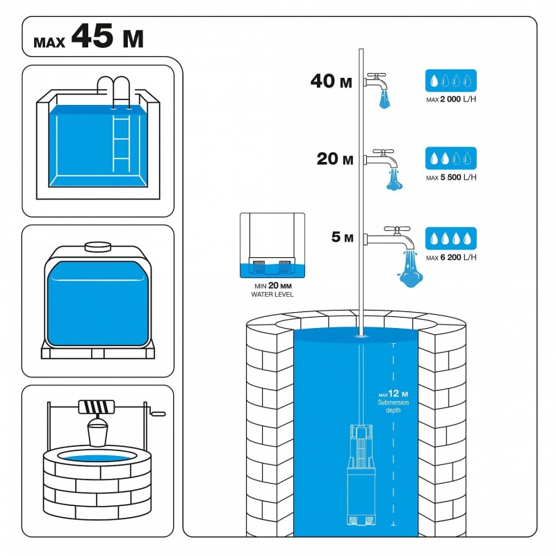 DHP-7000A_grafika_03-_EU_.jpg